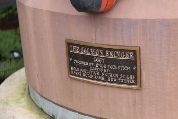 Names of the artists